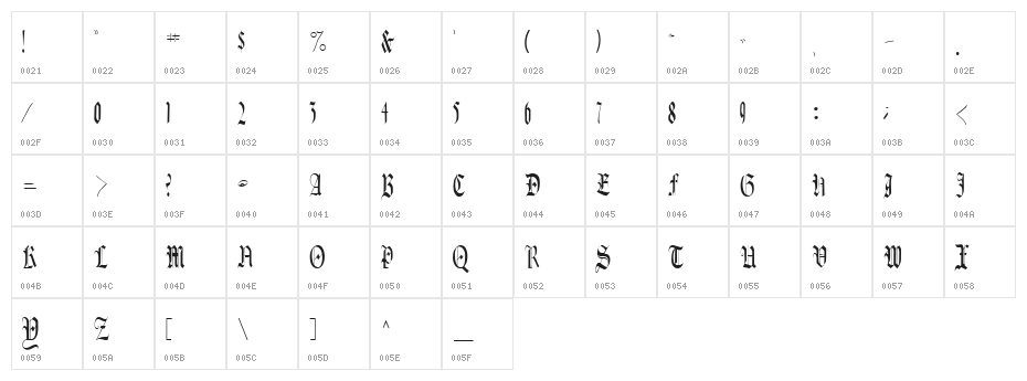 Celebrate Regular Character Map
