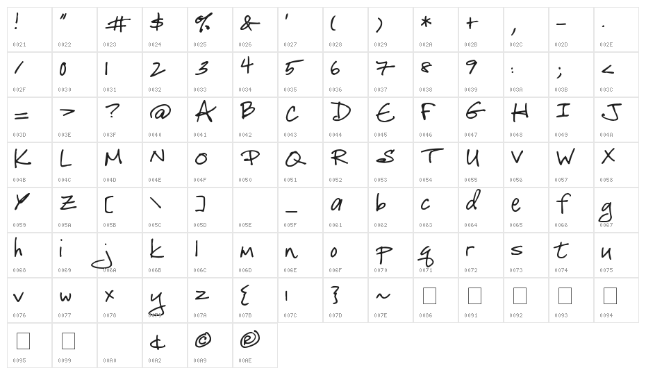 Celebrate the Day Character Map