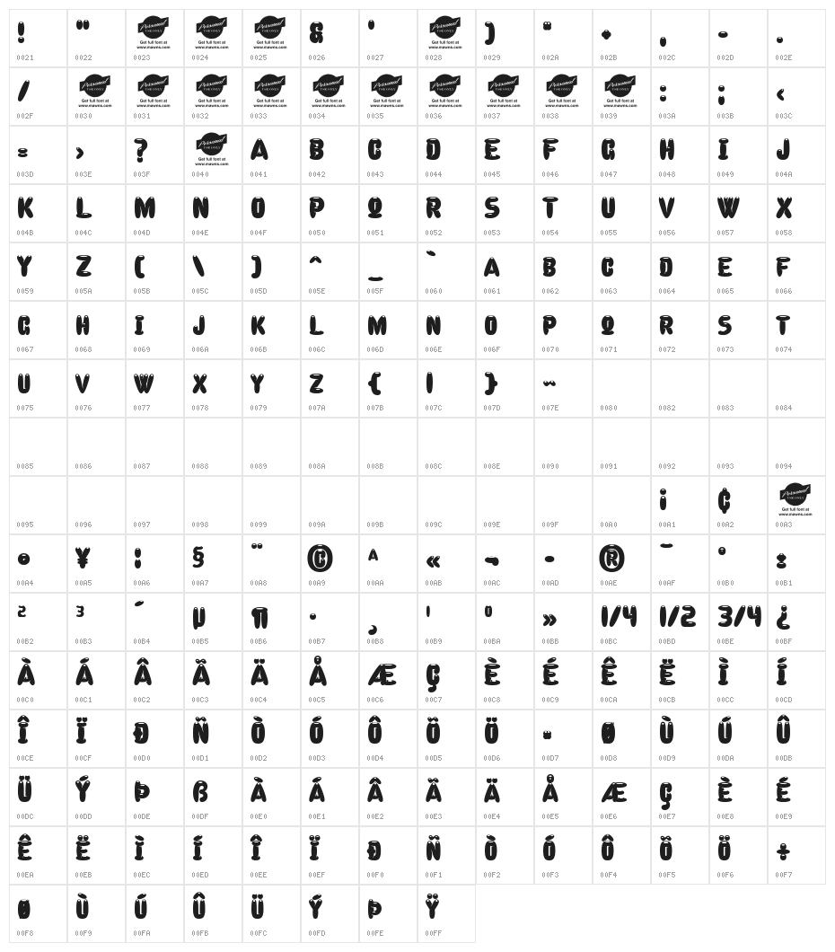 Celebrater PERSONAL USE Character Map