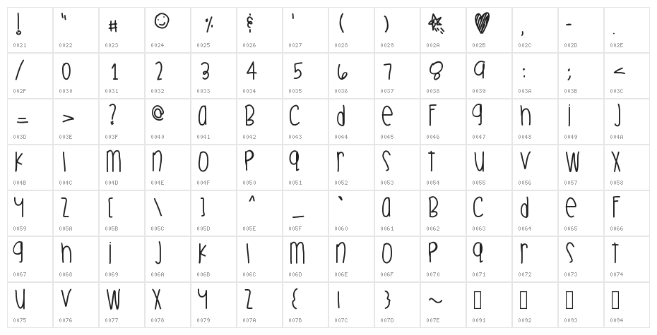CelebrationTime Character Map
