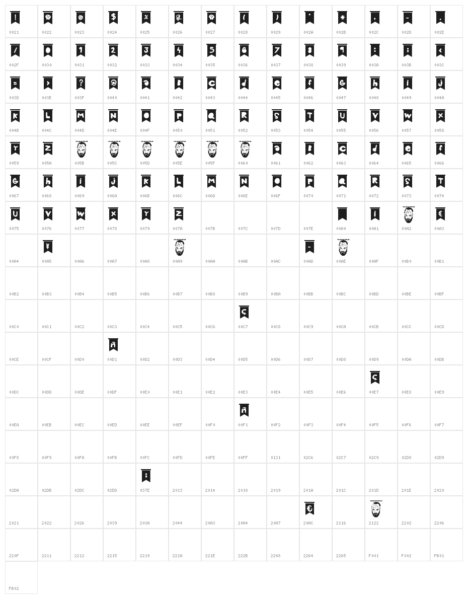 Celebration Character Map