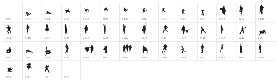 Celebrity No Character Map