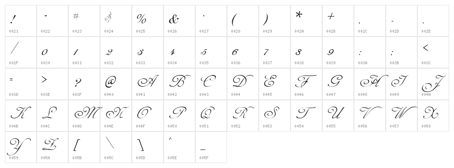 Celeste  Normal Character Map