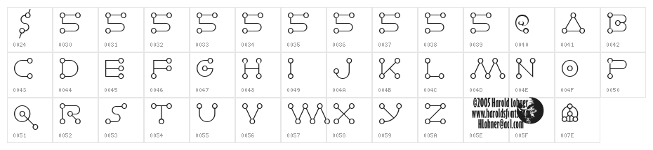 Celestial Alphabet Demo Character Map