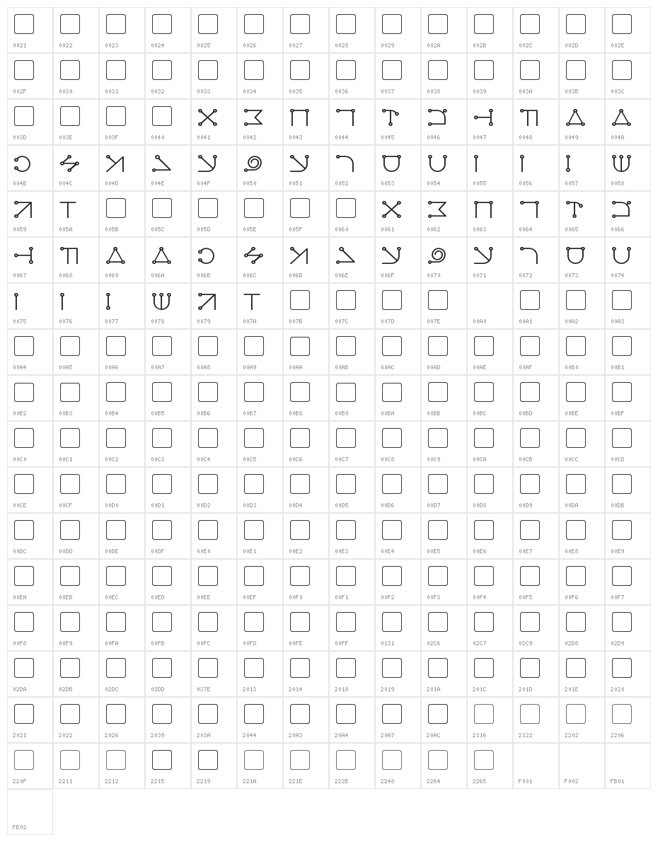 Celestial Bold Character Map
