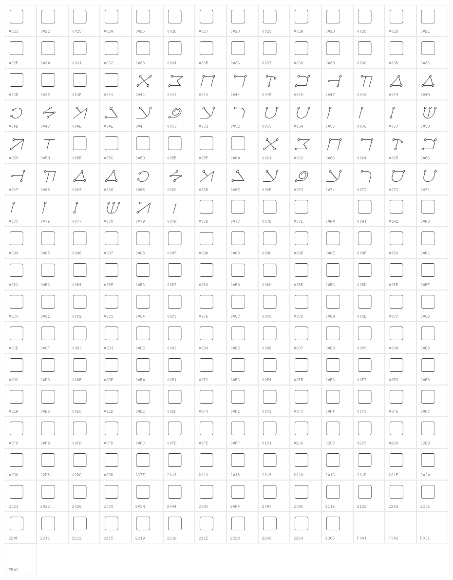 Celestial Italic Character Map