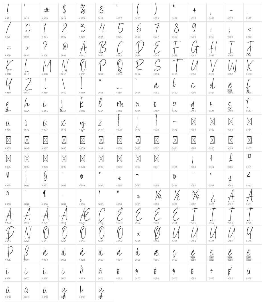 Celestial Riviera Free Regular Character Map