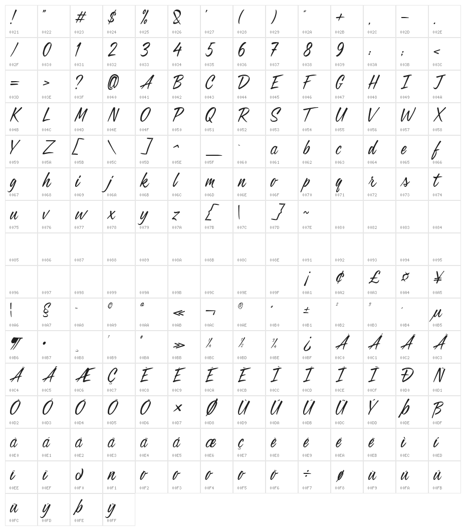 Celestial Silence Character Map