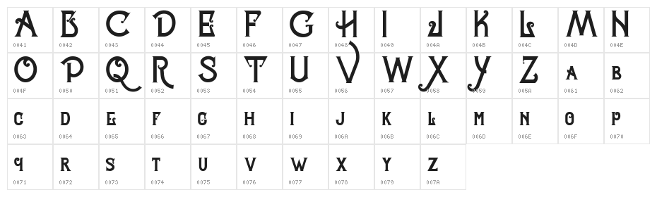 Celestial Typeface Character Map