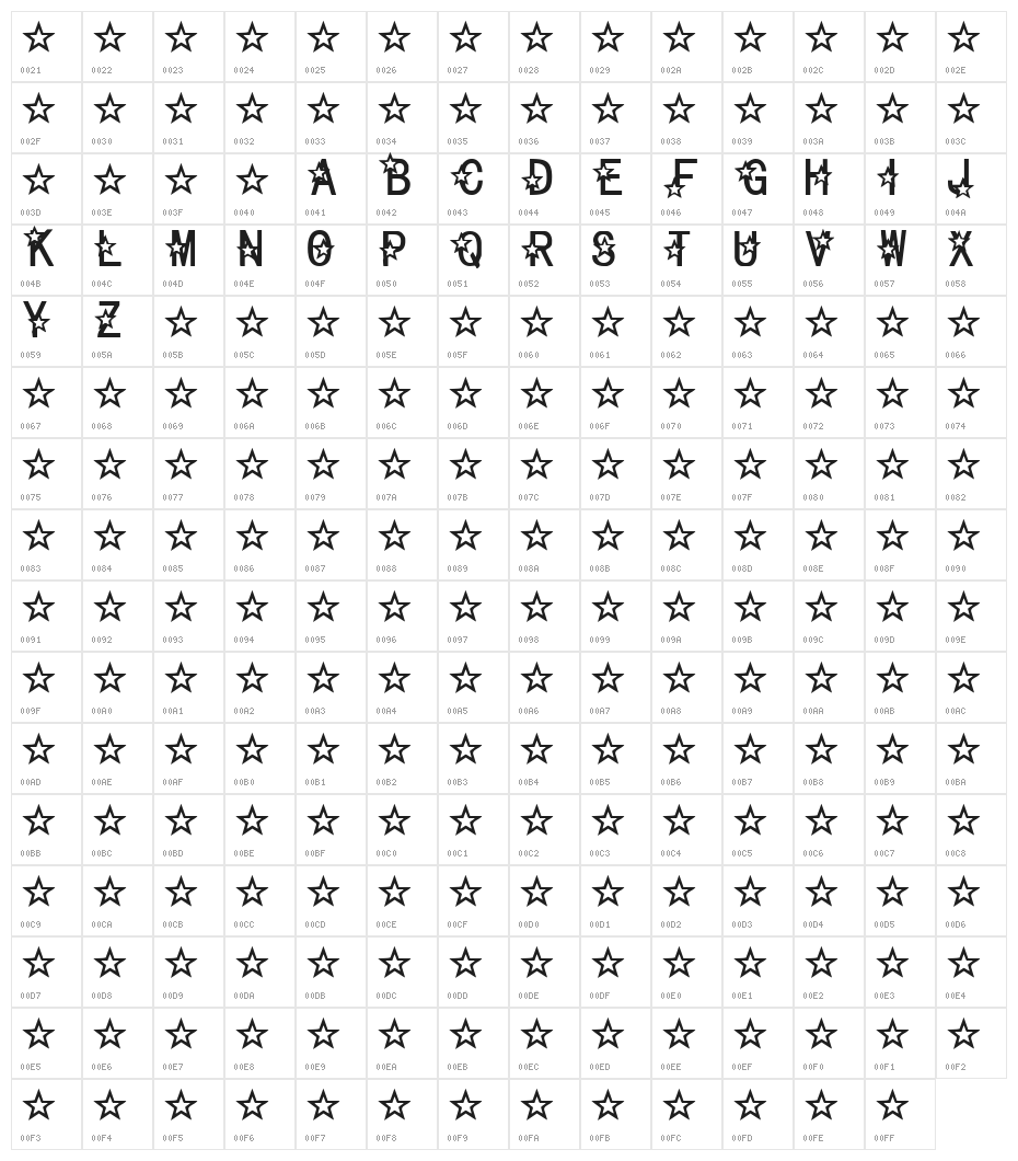 Celestial Character Map