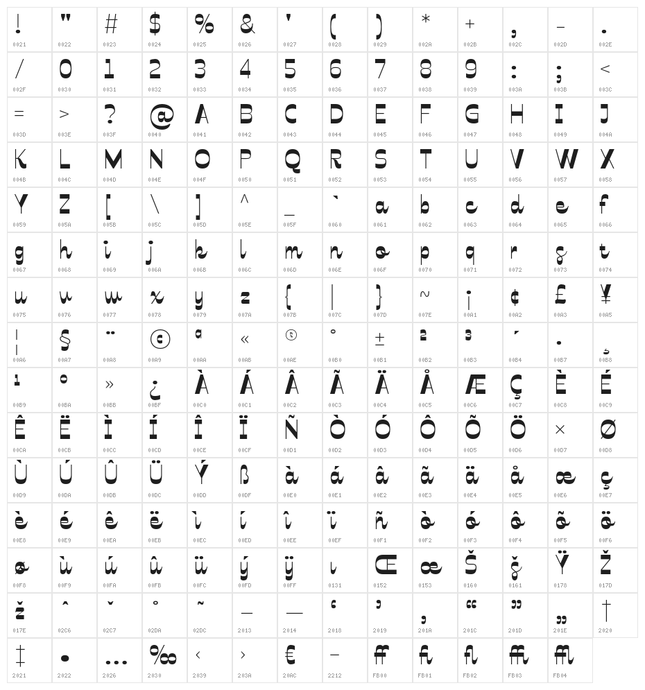 Celestine-Black Character Map