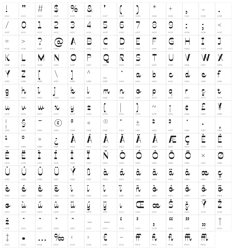 Celestine-Bold Character Map