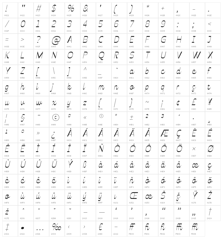 Celestine Light Italic Character Map
