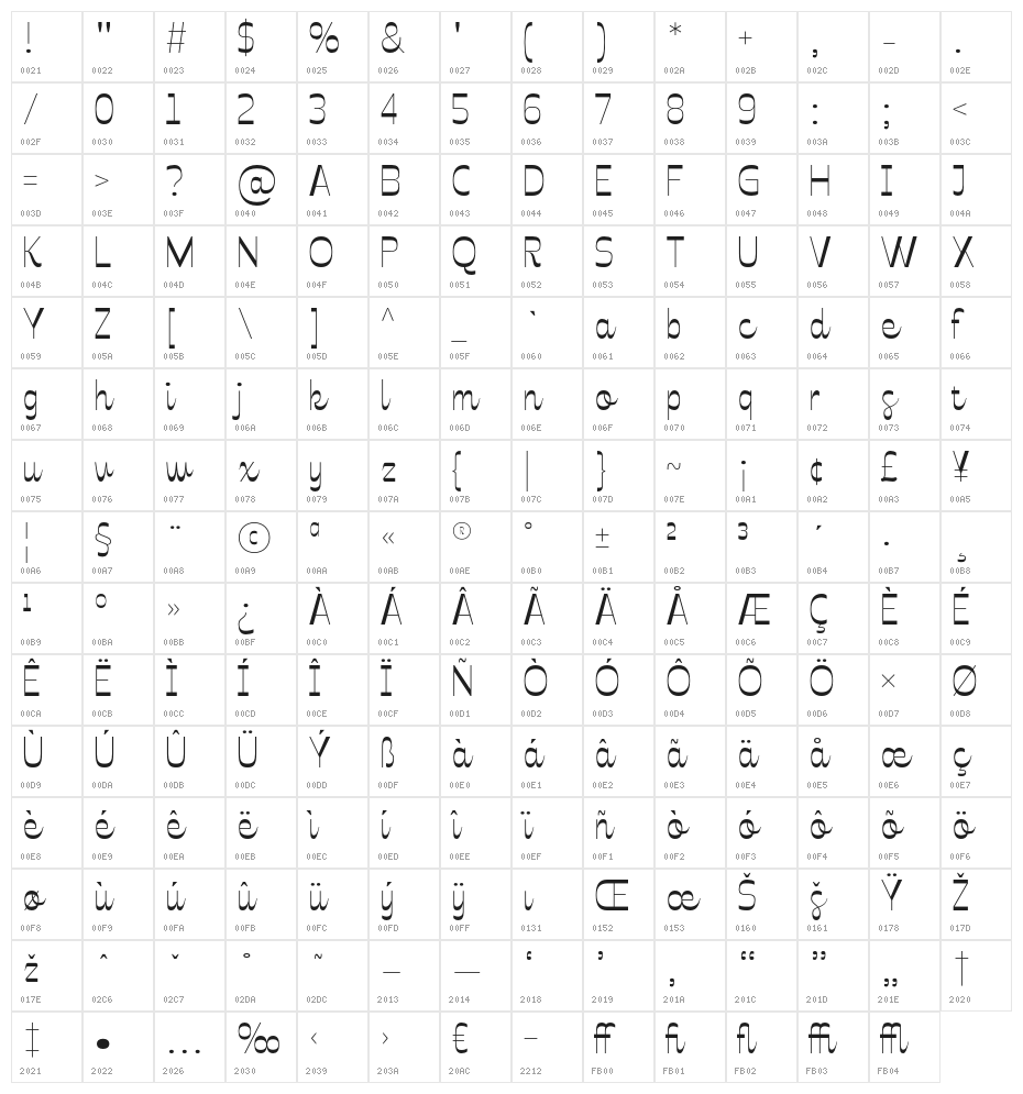 Celestine-Light Character Map