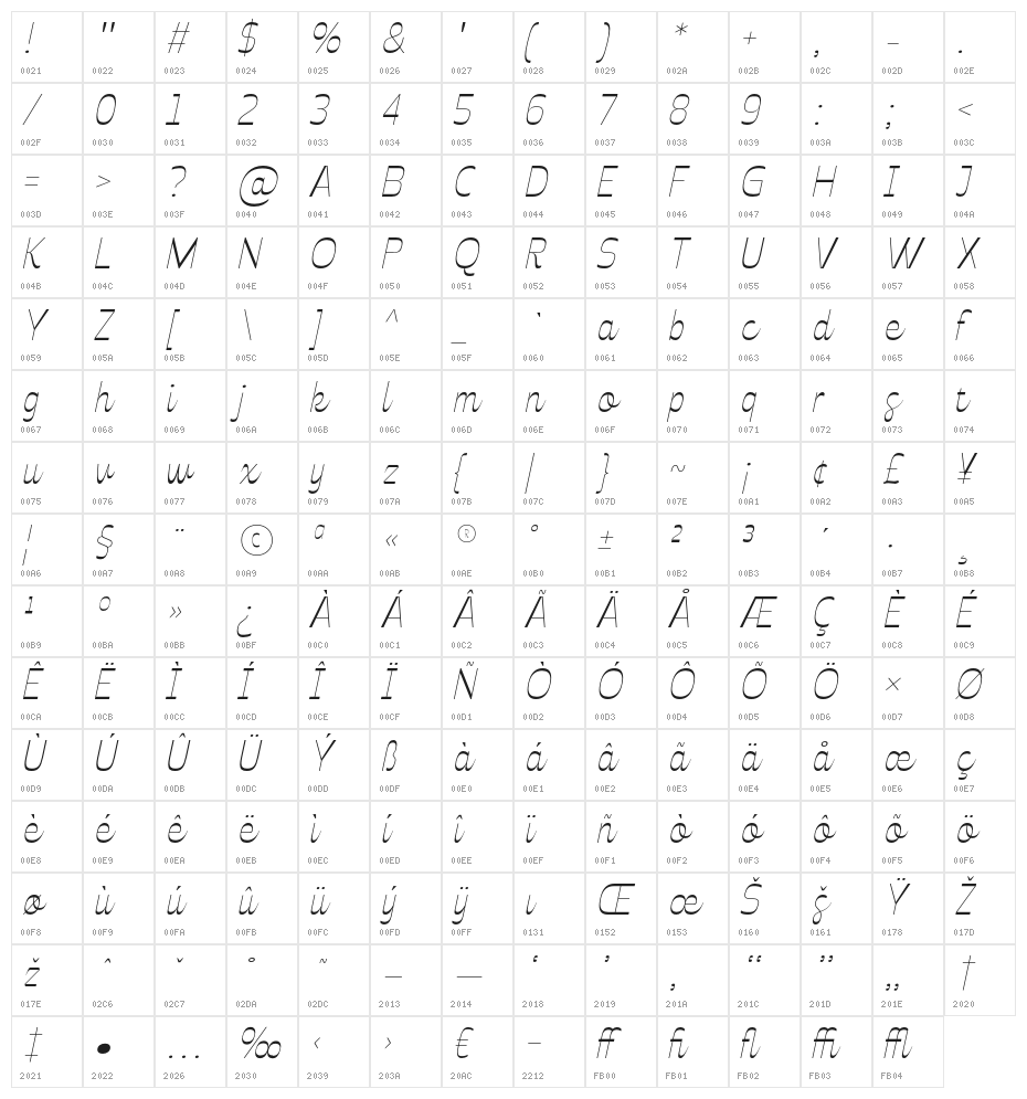 Celestine Thin Italic Character Map