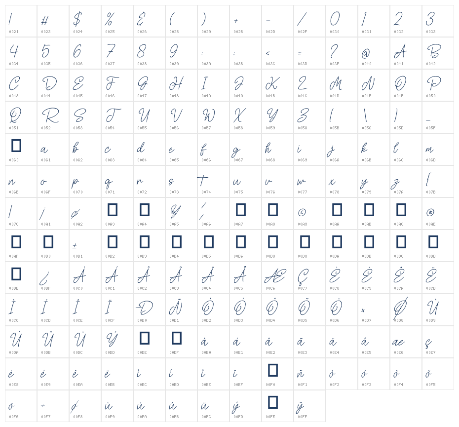 Celestora Script Italic Character Map