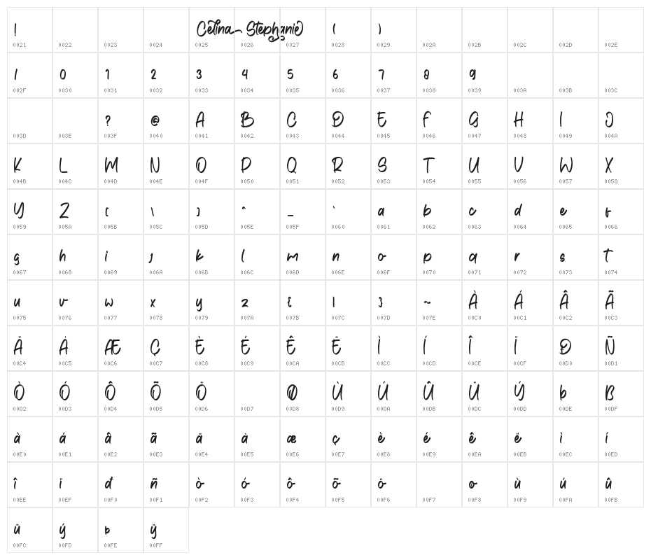 CelinaStephanie-Script Character Map