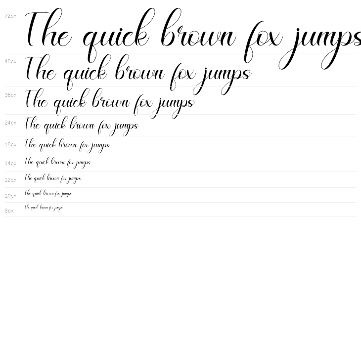 Celinya Personal Use Waterfall