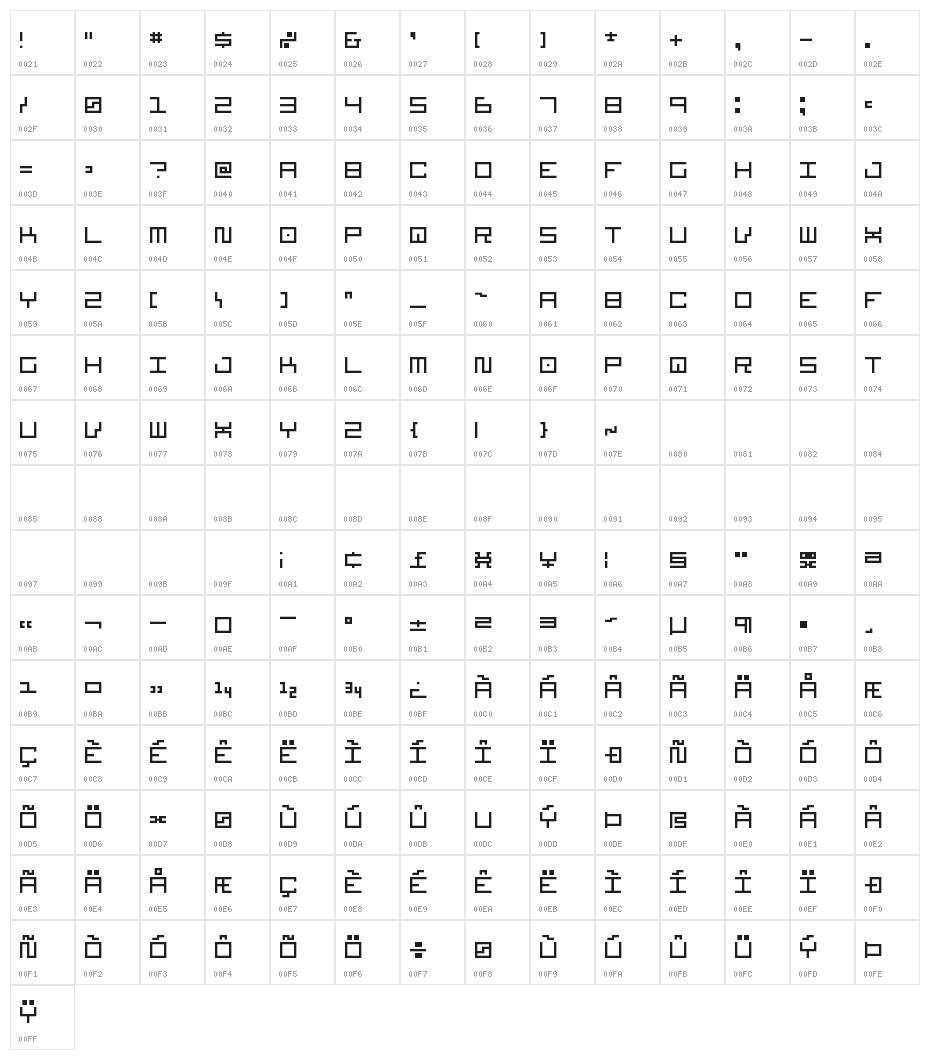Cellblock NBP Character Map