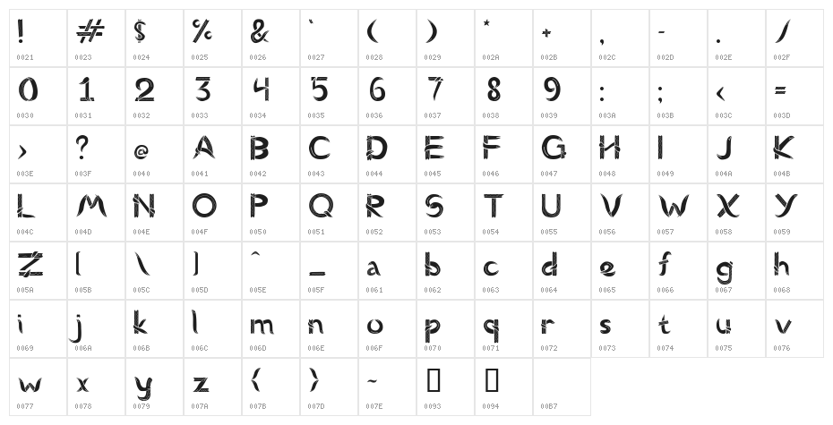 Celle Regular Character Map