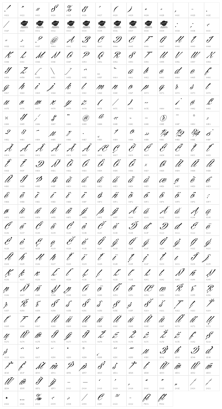 Cellos Script Personal Use Only Character Map