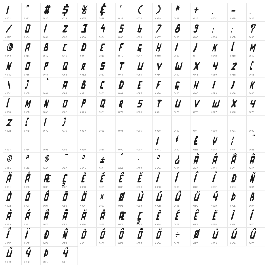 Celluloid Bliss Condensed Regular Italic Character Map