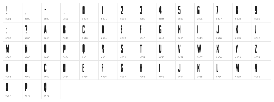 Celofan Character Map