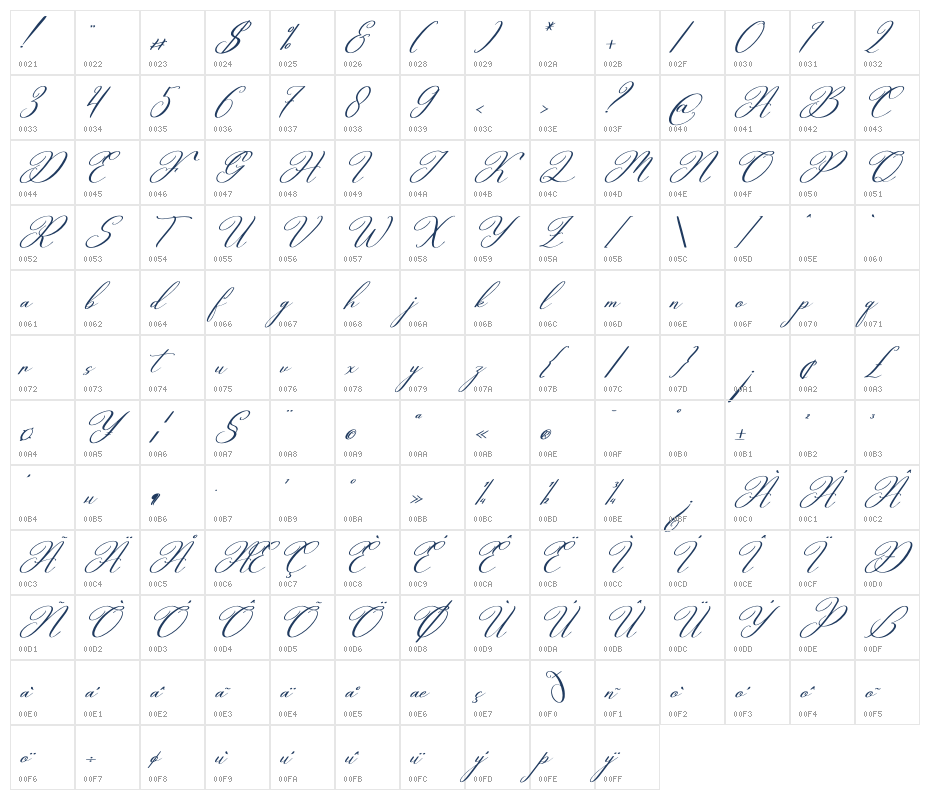 Celtaniya Bioffany Italic Character Map
