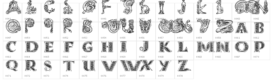 Celtasmigoria Character Map