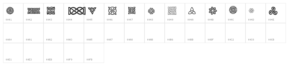 CeltiCons Character Map