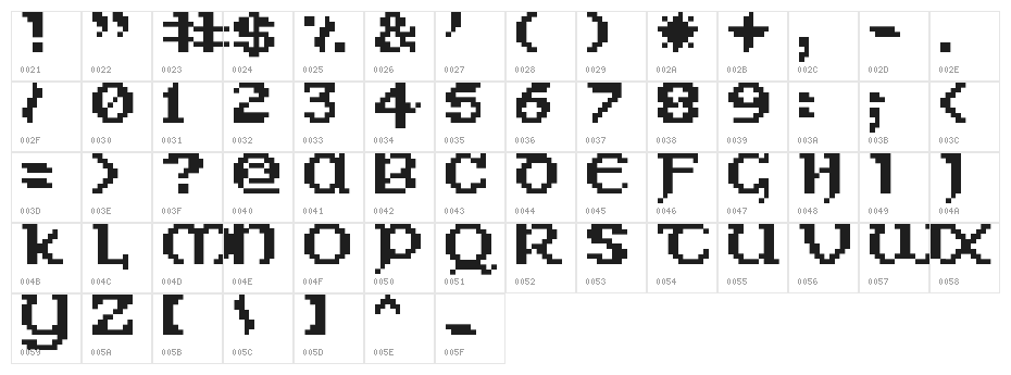 Celtic-Bit Regular Character Map