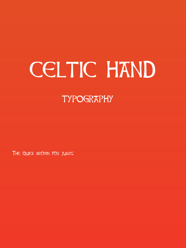 Celtic Hand Poster