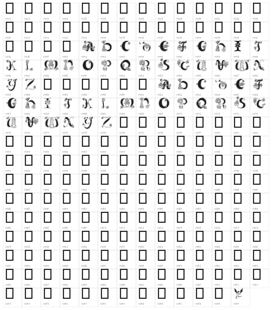 Celtic Knot Character Map