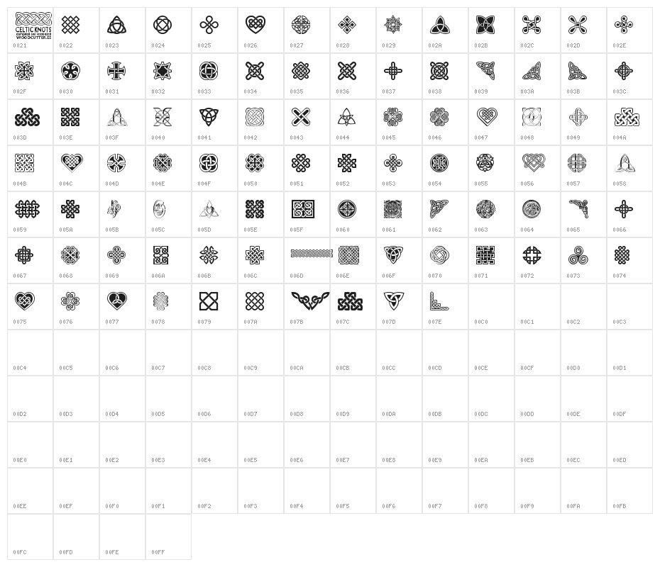 Celtic Knots Character Map