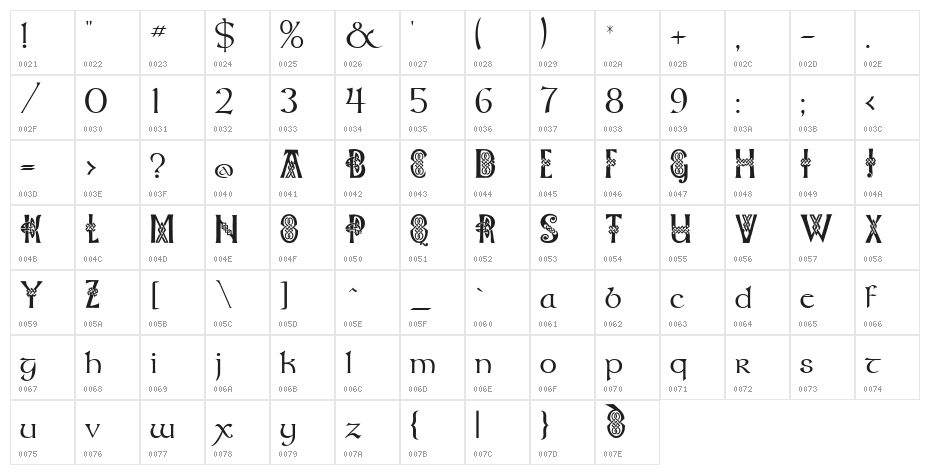 Celtic Knots Character Map