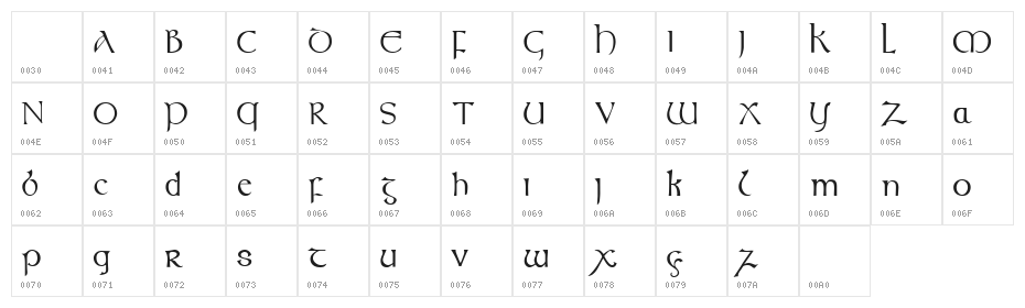 Celtic [Plain]:001.001 Character Map