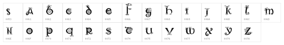 Celtic101 Character Map