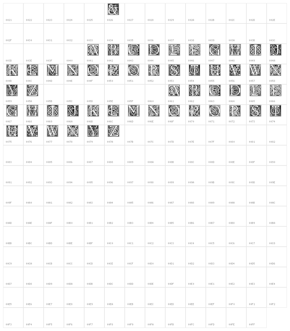 CelticEels Character Map