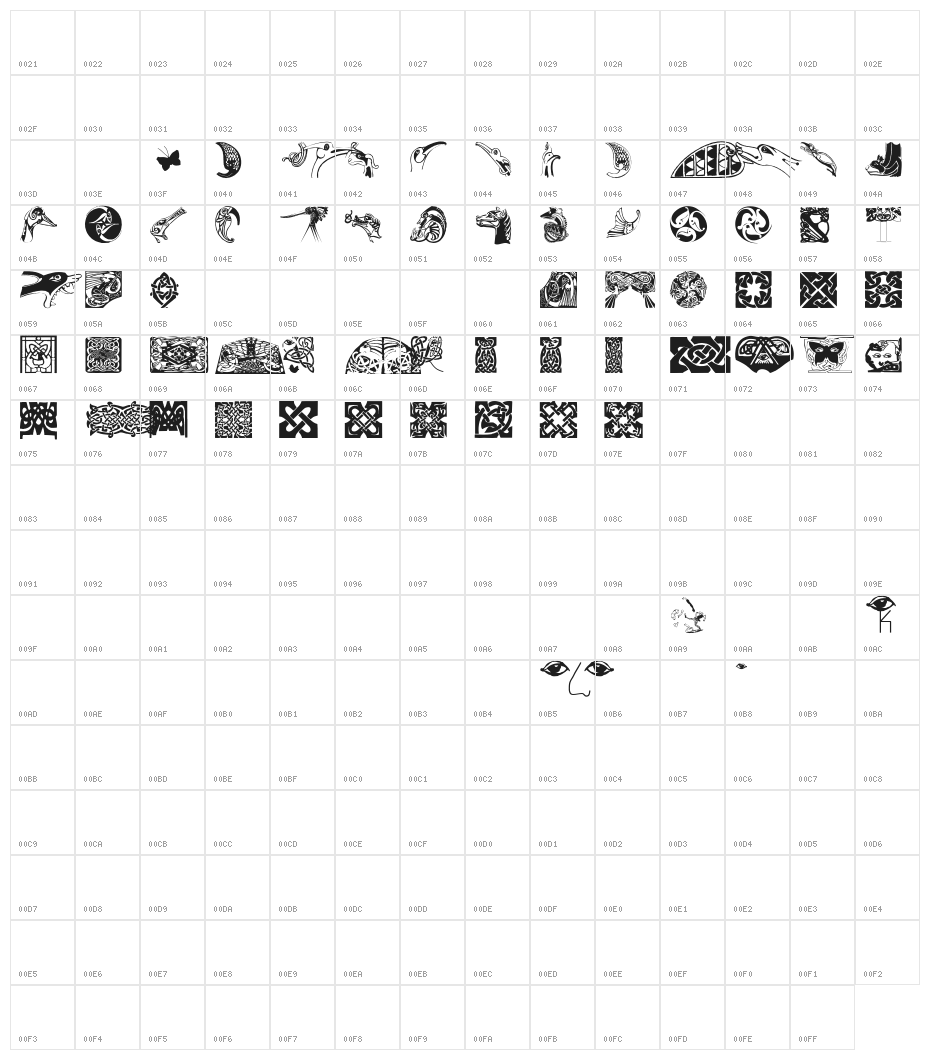 CelticOrnamBats Character Map