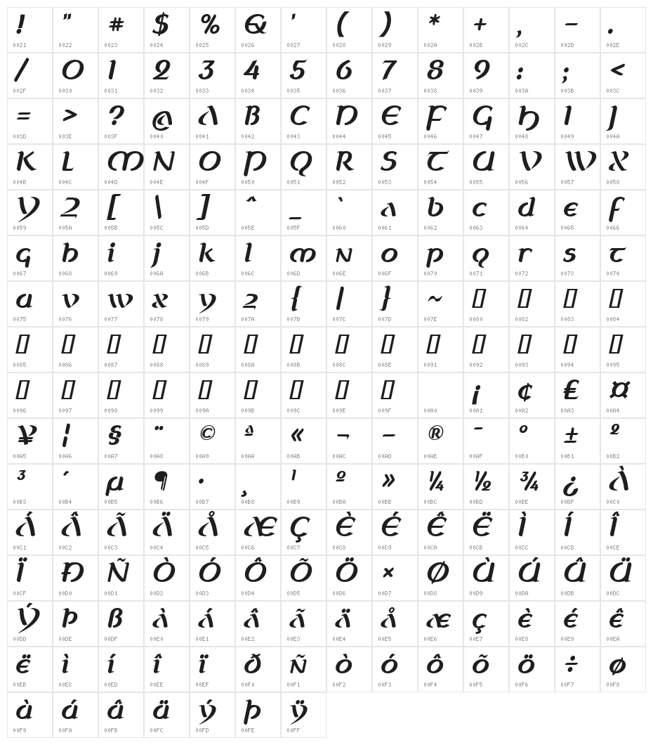 Celtica Bold Oblique Character Map