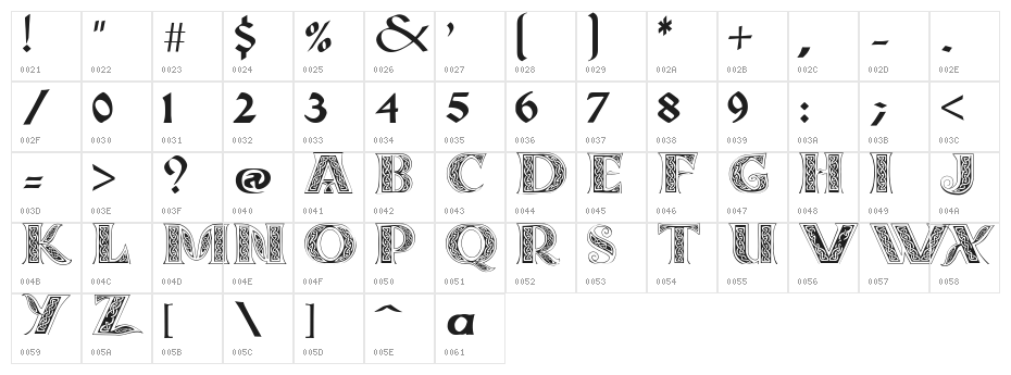 Celticmd Decorative w Drop Caps Character Map