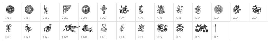 Celtics Character Map