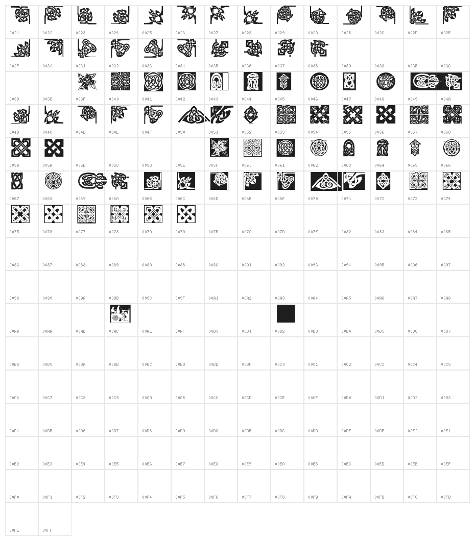 CeltishParts Character Map