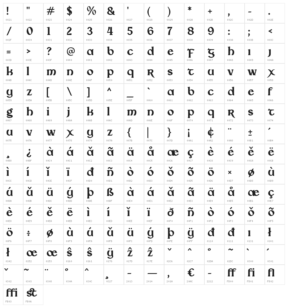 Celtrick-Regular Character Map