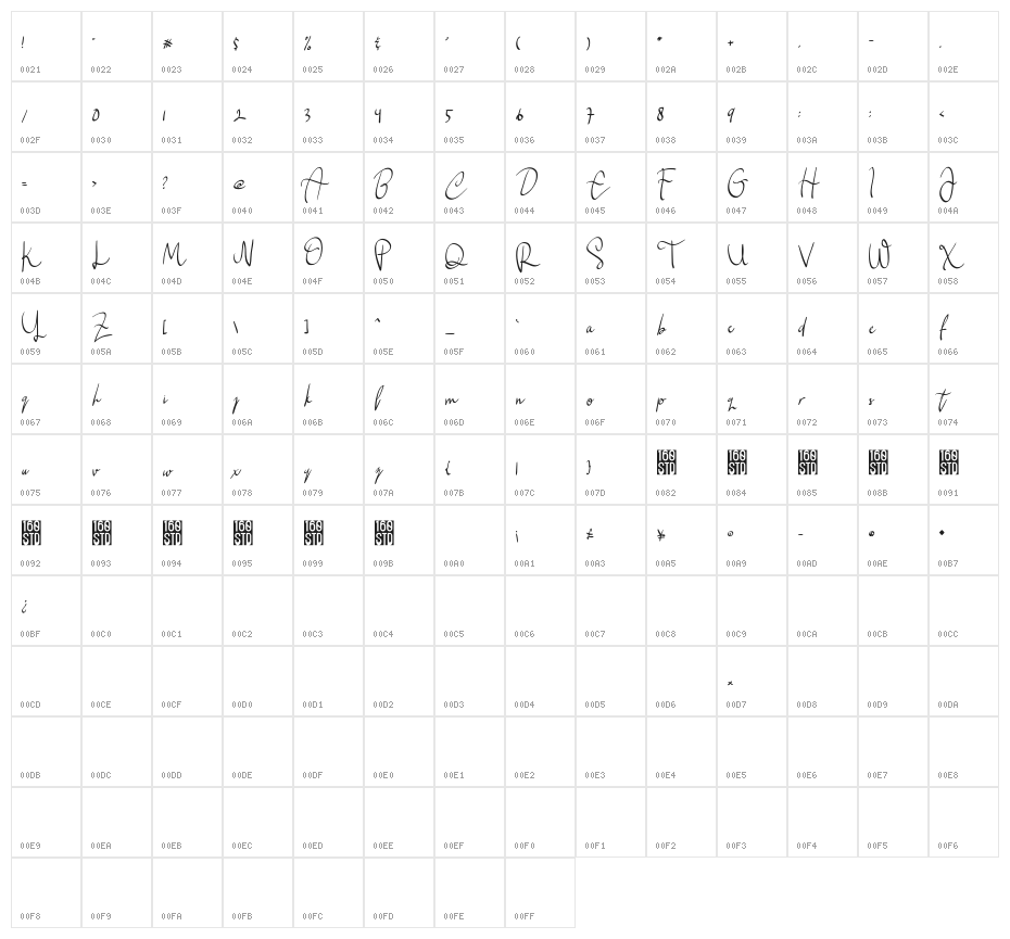 Cemaniey Character Map