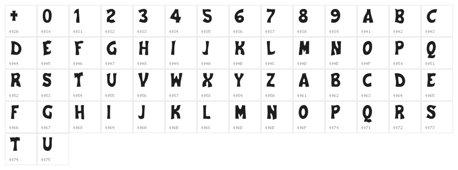 Cementeria Character Map