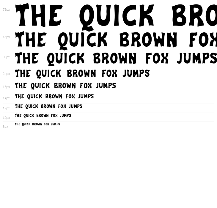 Cementeria Waterfall