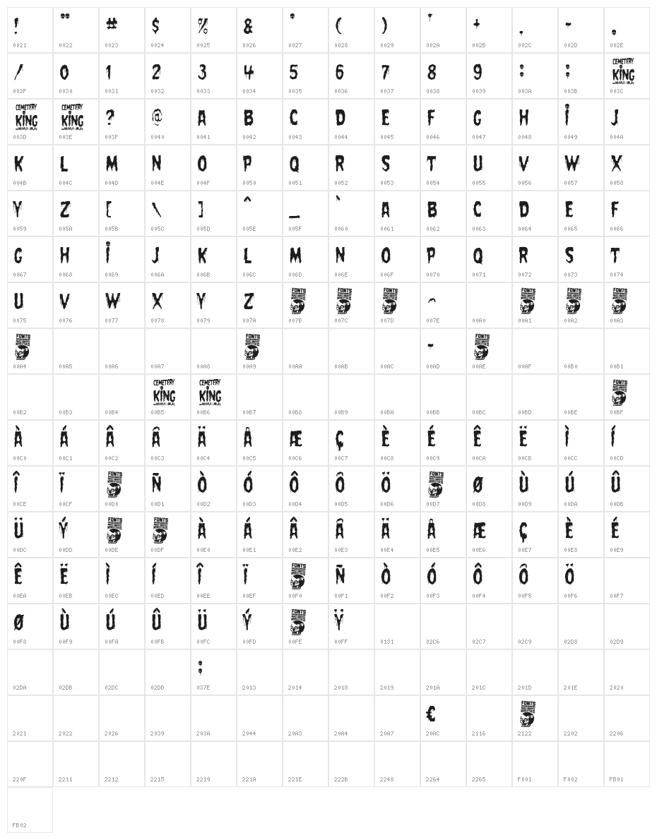 Cemetery King Character Map