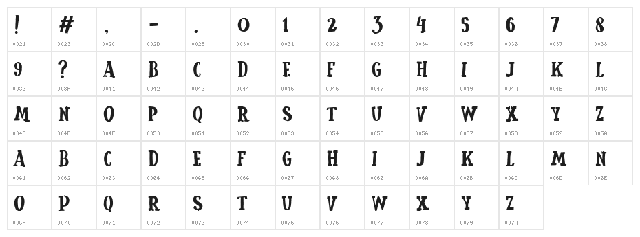 Cemong Character Map