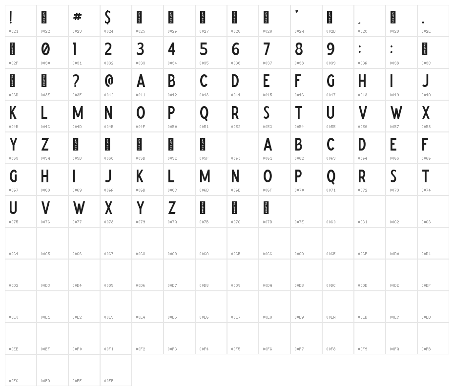 Cemoro Character Map